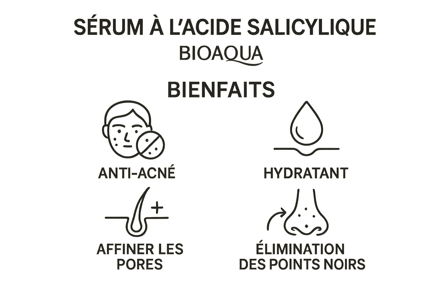Bénéfices du Sérum - Infographie