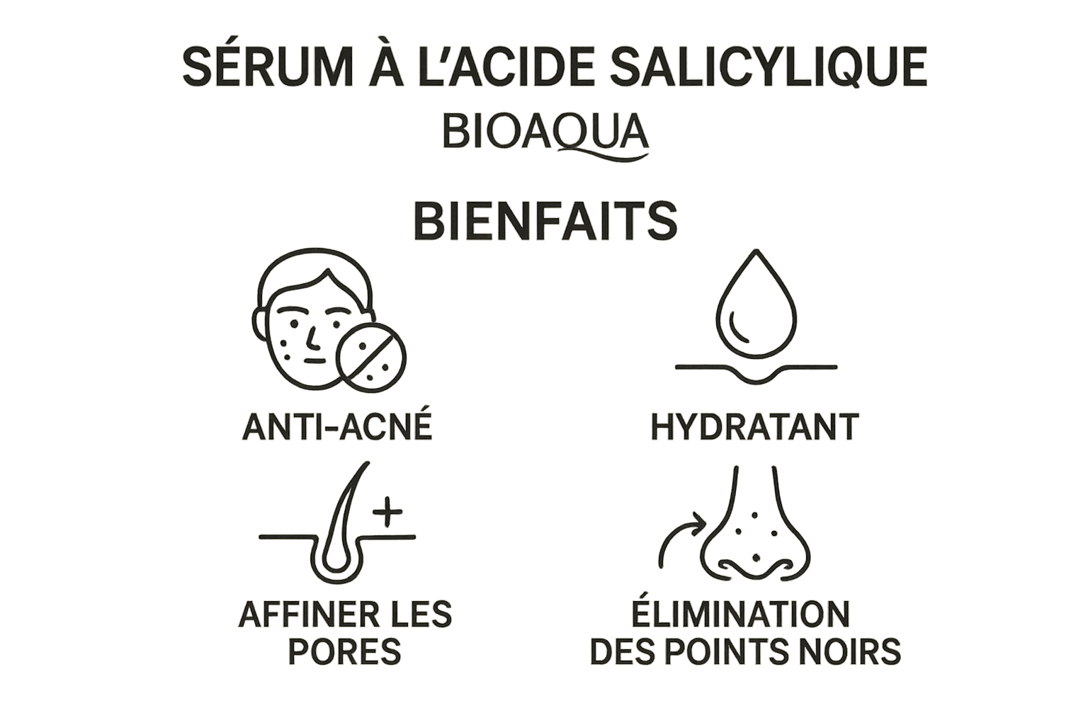 Bénéfices du Sérum - Infographie